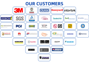 Máquina Medidora de Ancho de Condones PYT-147 - Product Image 5