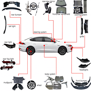 Aksesoris Bodi Cadangan BYD Destroyer 05 2023-2025, Suku Cadang Mobil Lainnya, Bumper Mobil Depan Belakang, Lampu Depan, Perakitan Mesin, Fender - Product Image 1