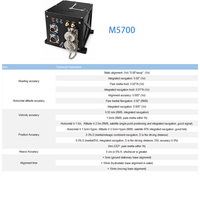 Système de navigation inertiel par gyroscope à fibre optique de qualité maritime M5700