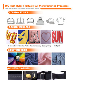 سادة سادة سادة فارغة لون قطني بلونين مجهز قبعات بيسبول - Product Image 3