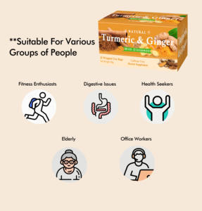 ถุงชาขิงขมิ้นออร์แกนิกรสสมุนไพรสดสำหรับเครื่องดื่มเพื่อสุขภาพลดน้ำหนักตามสั่ง - Product Image 2