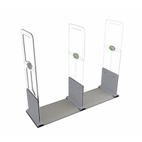 Porte de sécurité pour bibliothèque, détection de canalisation, prévention des vols pour entrées et sorties d'écoles, archives et magasins de détail