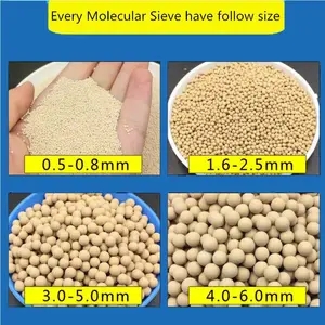 High Purity Oxygen Concentration Zeolite 13x Hp 3a Molecular Sieve Zeolite Molecular Sieves 3a 4a 5a 13x Desiccant