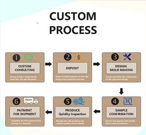 Оптовая продажа: Новое модное винтажное разноцветное обручальное кольцо-бесконечность, регулируемое, открытое, ювелирное изделие, позолоченное 18-каратным золотом, из нержавеющей стали - Product Image 6