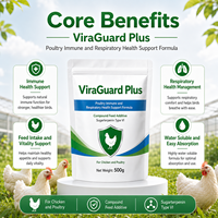 ViraGuard Plus Complément Alimentaire pour Volailles Soutien Immunitaire et Respiratoire Sugarterpenin Type VI