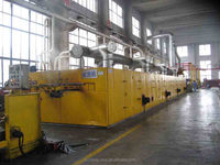 Solution de pollution atmosphérique industrielle, précipitateur électrostatique humide, purificateur de gaz de déchets industriels et système de filtration de brouillard d'huile