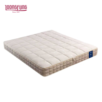 LOONGFUNG Rollgepackte OEM Hybrid-Matratze in Maßanfertigung Twin Full Queen King Cal King Hybrid Gel-Memoryschaum Großhandel Fabrik