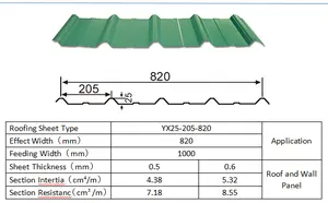 Commercio all'ingrosso della fabbrica 4x8 calibro spessore zincato Alu-zinco rivestito in acciaio ondulato lamiera di copertura GI PPGI zinco lastre per tetto