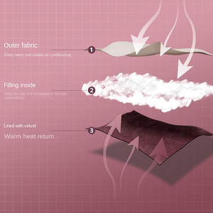 Saco <span class=keywords><strong>de</strong></span> <span class=keywords><strong>dormir</strong></span> tipo sobre moderno para adultos, grueso, <span class=keywords><strong>de</strong></span> algodón hueco, cálido, <span class=keywords><strong>de</strong></span> poliéster, tela <span class=keywords><strong>de</strong></span> pongee Chunya, para las cuatro estaciones, para exteriores. - Product Image 5