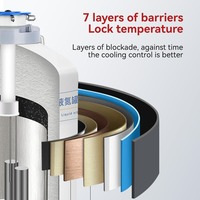 Petit récipient sous pression en alliage d'aluminium pour azote liquide, 1 litre, pour l'insémination artificielle des porcs et des vaches, réservoir de sperme