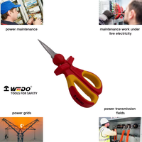 Tijeras de inyección industrial aisladas WEDO VDE AC 1000V