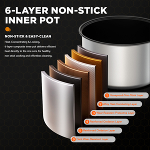 Dreepor หม้อหุงข้าวไฟฟ้ากระทะ nonstick 3L สัมผัสเดียวเพื่อสุขภาพหม้อหุงข้าวไฟฟ้า500W อุ่นอัตโนมัติ - Product Image 6