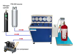 High Pressure Fire Extinguisher Refilling Equipment Nitrogen FM200 Filling Machine