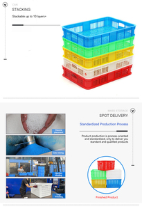 Plastic Mesh Crate 600*430*350MM Turnover <strong>Basket</strong> Vegetables <strong>Storage</strong> Plastic Crates Rectangle Virgin Material <strong>Stacking</strong> <strong>Baskets</strong> - Product Image 6