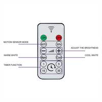 Lampu Sensor Gerakan Cahaya Bawah Kabinet dengan Lampu Lemari Led Isi Ulang Magnetik Nirkabel