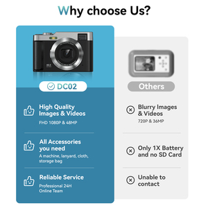 ALEEZI OEM 1080P 48MP 4K HD Écran 2,4 pouces Zoom 16X <span class=keywords><strong>Appareil</strong></span> <span class=keywords><strong>photo</strong></span> reflex numérique CCD pour enfants Mémoire intégrée 64G Type-C USB 180 - Product Image 2