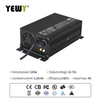 Chargeur portable au lithium UY120 24 volts pour robot tondeuse avec chargeur de batterie universel ce rohs