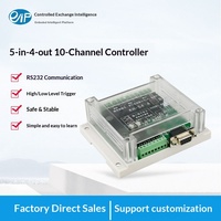 Kontrol Hub EipKH-54B Versi Terbaru API SDK Kartu Kontrol Relay Kartu I/O RS232 12V/24V