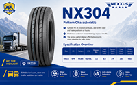 Pneus NEXXUS pour toutes les positions MODÈLE NX304 11R22.5 Pneu radial pour camion FOURNISSEURS CHINOIS TNR