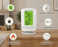Termostato de Calefacción Programable de Ahorro de Energía con Sensor y Control de Horario para Uso Residencial