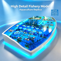 Modèle d'affichage personnalisé pour zone d'aquaculture et de pisciculture