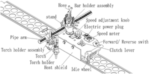 HK-12MAX-II Automatic Plate Gas Metal Cutting Tools Machine World Style Selling Model Chinese Price - Product Image 3