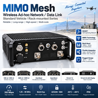 Émetteur-récepteur MIMO MANET sans fil pour communication industrielle, montable en rack, pour véhicule, OEM ODM