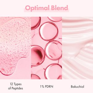Suero Facial con 12 PDRN Péptidos, Color Rosa, con Logotipo Personalizado, Antienvejecimiento, Antiarrugas, Blanqueador, Hidratante, Reafirmante, Unifica el Tono - Product Image 3