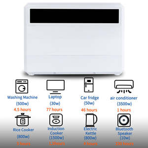 Estación de Energía Solar Portátil de 2000W 51.2V 45Ah LiFePO4 MPPT con Inversor de Onda Sinusoidal Pura, Carga Rápida PD Tipo-C y Arrancador de Emergencia para RV - Product Image 4