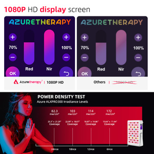 Panel de Terapia de Luz Roja LED de Grado Profesional de 12 Longitudes de Onda y 300 W para Uso Doméstico, Sin Radiación Nociva, para el Cuidado y la Relajación del Cuerpo - Product Image 3