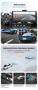 Hotselling 10.26 inch draagbare touchscreen autoradio met Carplay, 4K GPS dashcam, ADAS, USB-aansluiting en <span class=keywords><strong>Android</strong></span> Auto multimediaspeler - Product Image 6