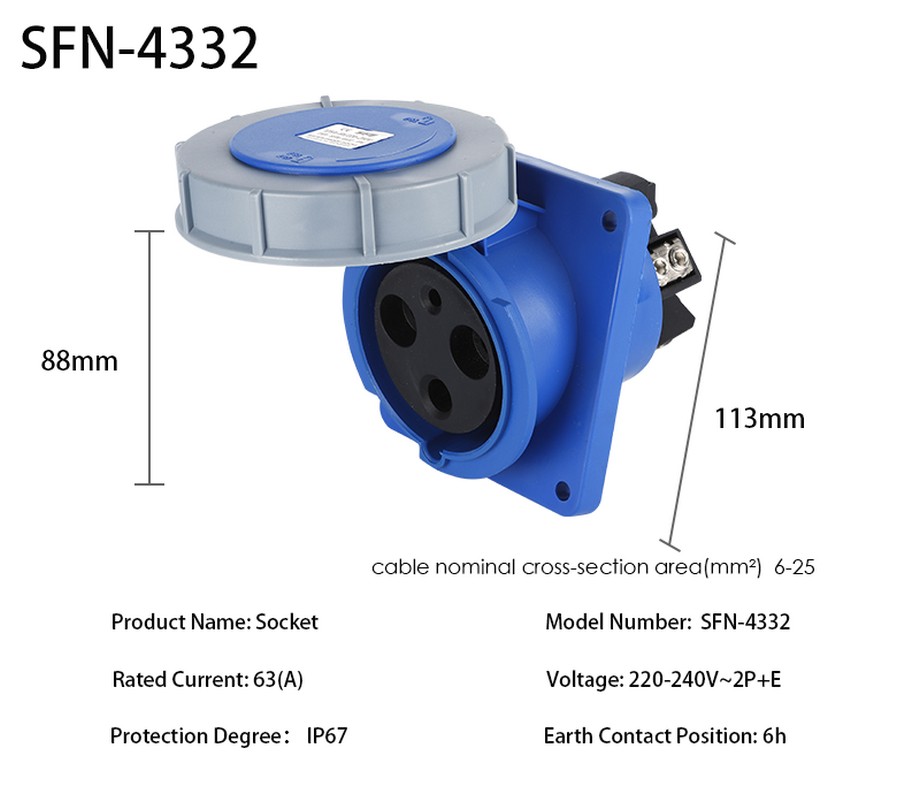 SFN-4332