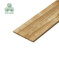 Panneaux de façade mats noirs sans joint avec système de fixation dissimulé, à rainures et languettes |   Revêtement en bois brûlé Yakisugi