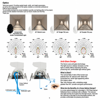 Spot LED encastré double tête orientable SASO GCC anti-éblouissement COB en fonte pour hall d'hôtel, commerce de détail, centre commercial, Moyen-Orient