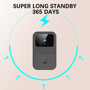 <span class=keywords><strong>Sonnette</strong></span> de porte intelligente sans fil HD avec interphone bidirectionnel, caméra WiFi, système de <span class=keywords><strong>sonnette</strong></span> et caméra Aiwit, prix d'usine - Product Image 3