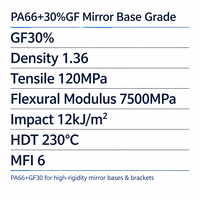 Granulés PA66+30%GF haute rigidité pour bases de miroirs et supports structurels – Prix usine