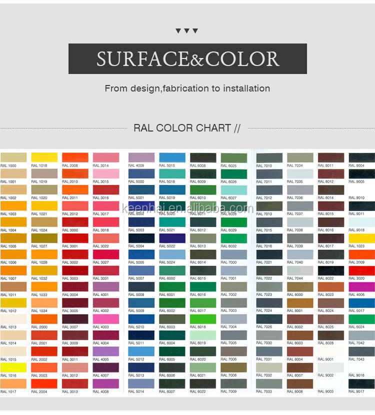 Adapté aux besoins du client