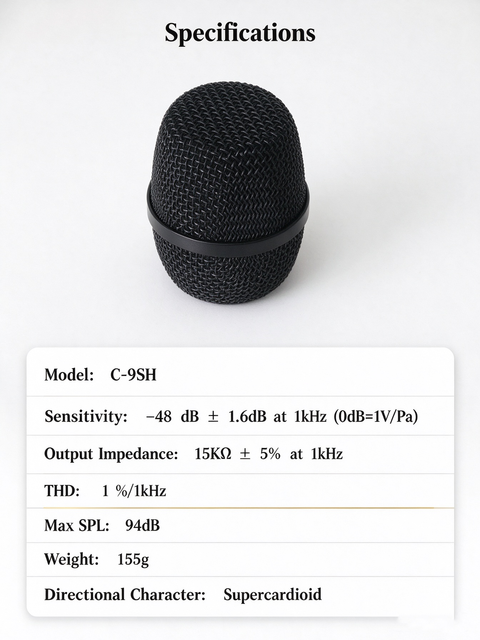 Condenser Microphone Head Replacement for Wireless Handheld Mic Metal Mesh for Broadcasting Live Streaming