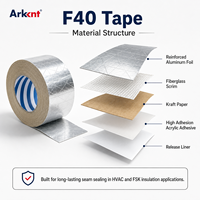 Ruban adhésif en aluminium renforcé avec papier kraft, scellement permanent, isolation des joints FSK, résistant aux intempéries pour conduits HVAC