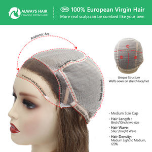 วิกผมแท้ 100% จากยุโรป แบบผูกเชือกด้านหน้า ขนาด 6 นิ้ว 8 นิ้ว 10 นิ้ว แบบฉีดเชือกสีบลอนด์ วิกผมสั้นสำหรับผู้หญิง - Product Image 2