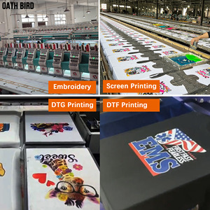 T-Shirt Unisex Personalizzata per Lavoro, 200gsm 100% Cotone Premium, Uniforme Aziendale con <span class=keywords><strong>Stampa</strong></span> Serigrafica e Ricamo - Product Image 6