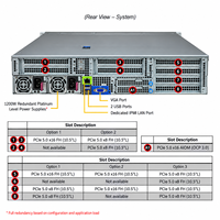 Supermicro AS-2015HS-TNR 2U AMD EPYC 9004 DDR5 NVMe PCIe 5.0 Rack Server untuk Virtualisasi Perusahaan