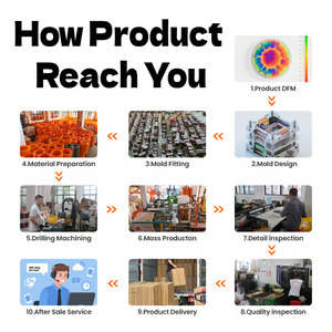 ตู้ลิ้นชักเก็บของเล่นสำหรับเด็กผลิตชิ้นส่วนพลาสติกตามความต้องการ - Product Image 6