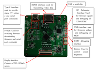 Pantalla Mirco OLED de 1.03 Pulgadas, 3000 Nits, Resolución 2560x2560, 90 Hz, con Placa Controladora, Solución para Auriculares de Realidad Virtual VR