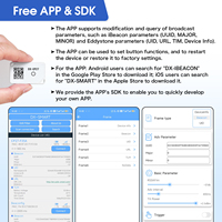 OEM/ODM étanche IP67 étudiants gestion du personnel ibeacon BLE5.1 carte balise avec NEC/RFID/capteur/sos