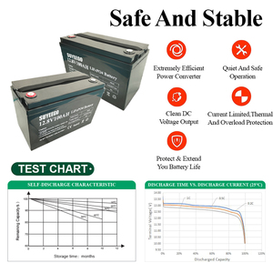 SUYEEGO 12V 100AH Battery Wholesale Home Energy Storage System With Lithium Ion Pack SYGB-LFP, LFP-12.8V 100AH Solar Battery Sys - Product Image 5
