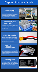 Pin UAV HHPOWER, pin LiPo tốc độ cao 6S 7S 12S 14S 18S, pin <span class=keywords><strong>Lithium</strong></span> trạng thái rắn, đầu nối XT60 XT90, dung lượng 16AH 22AH 27AH 30AH 35AH, dành cho máy bay không người lái FPV - Product Image 3