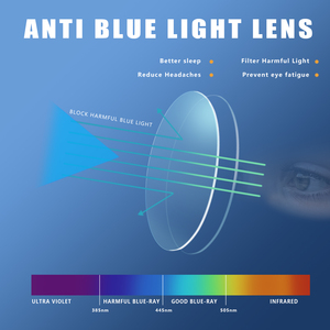 カスタムロゴファッションアイウェア女性アンチブルーライトブロッキングブロッカーコンピューターゲーム眼鏡ケース付きメガネ - Product Image 5