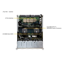 Serveur Internet Supermicro AS-8125GS-TNHR 8U HGX GPU, serveur GPU 8x H200 NVSwitch pour l'inédition d'inférences IA
