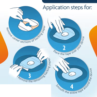 Patchs adhésifs personnalisés OEM, imprimés, étanches, pour capteurs CGM, compatibles Dexcom G6 G7/Libre1 2 3/Omnipod